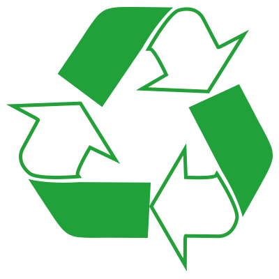 폐기물 재활용률