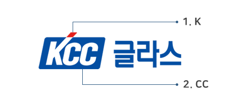 KCC글라스